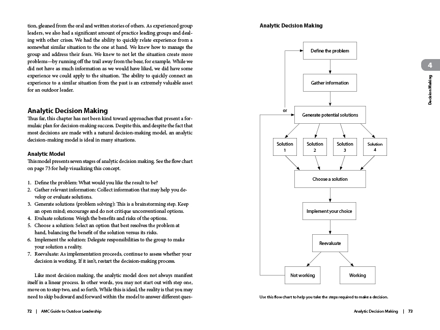OutdoorLeadership_72