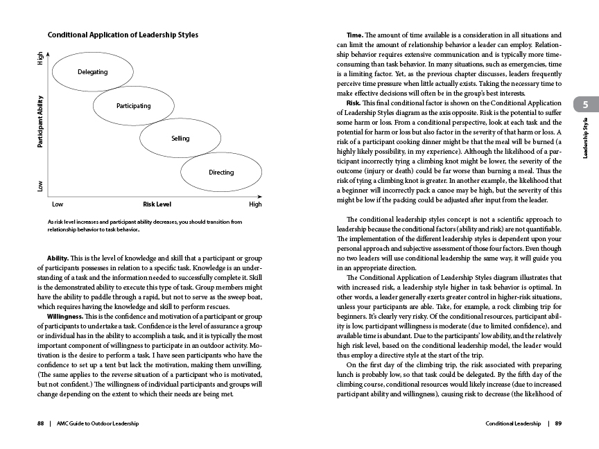 OutdoorLeadership_88